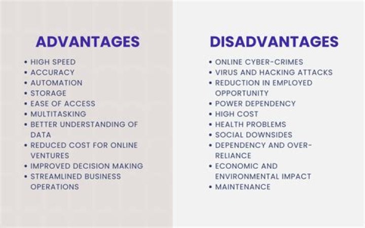 What is the advantage and disadvantage of transactional?