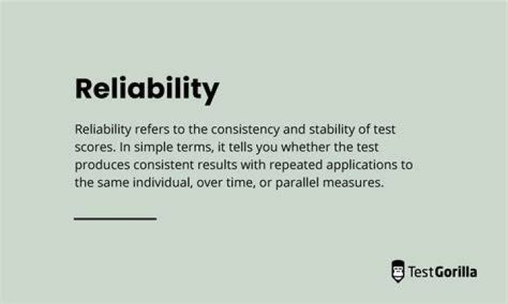 What is the best definition of reliability?