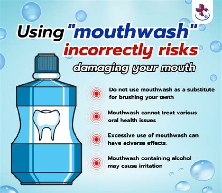 What is the best time to use mouthwash?