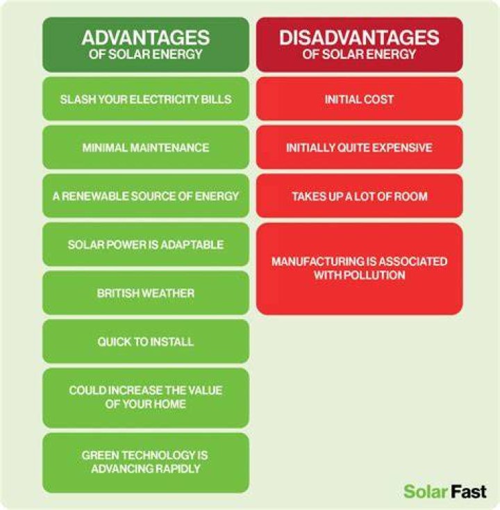 What is the disadvantage of power steering?