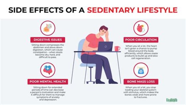 What is the fastest way to lose weight with a sedentary lifestyle?