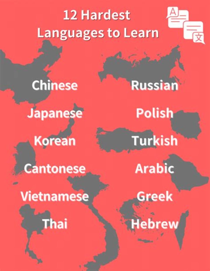 What is the hardest language to learn for foreigners?