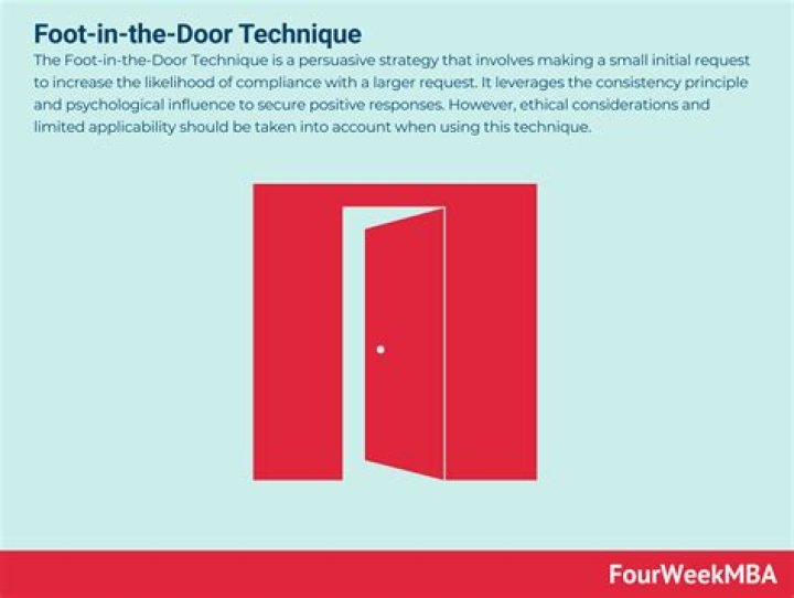 What is the meaning of foot in the door?