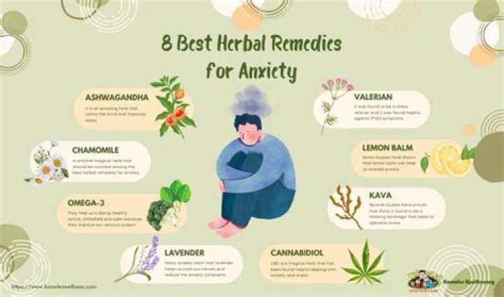 What is the most effective herb for anxiety?