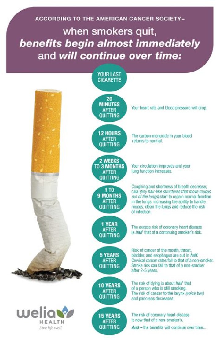 What is the nicest way to quit a job?