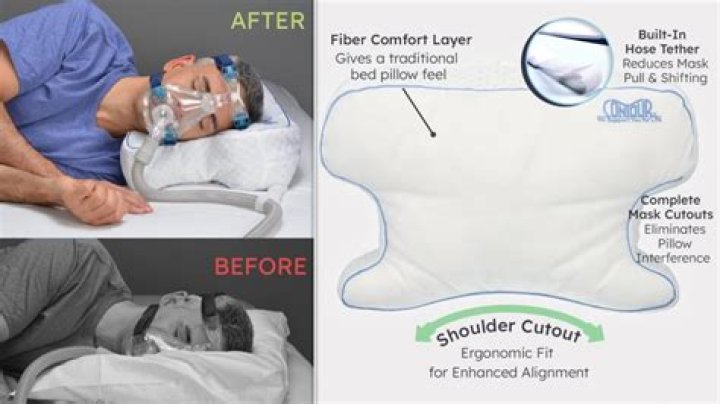 What is the number one rated pillow?