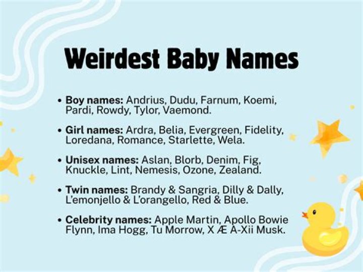What is the weirdest nut?