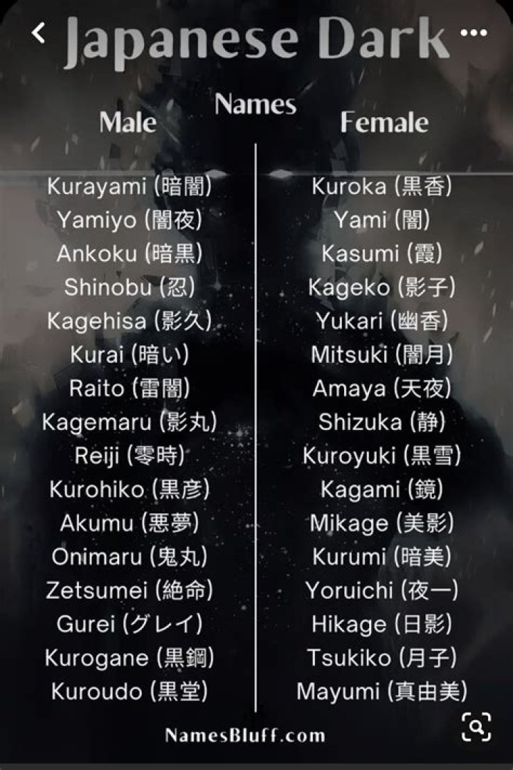What Japanese name means dark beauty?