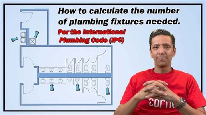 What kind of math do you need for plumbing?