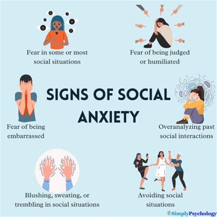 What kind of parenting causes social anxiety?