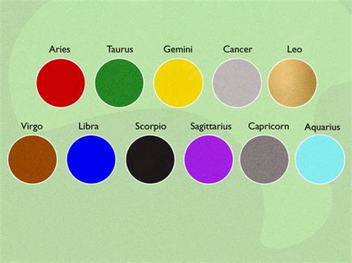 What sport should a Pisces play?