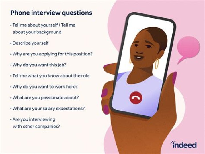What to say at the beginning of a phone interview?