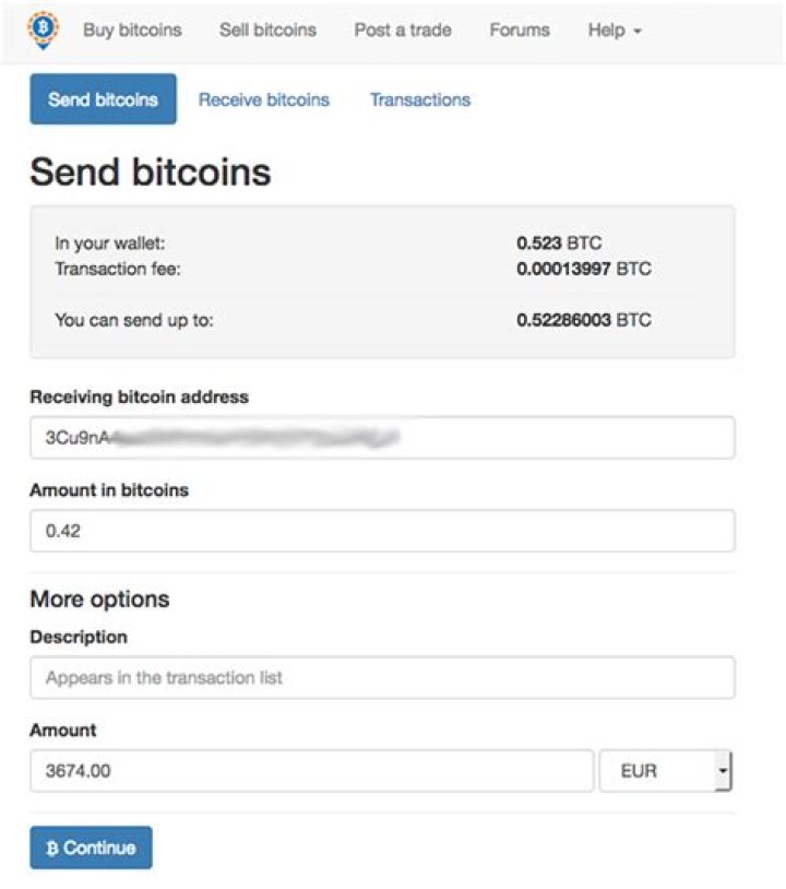 When should I sell my bitcoins?