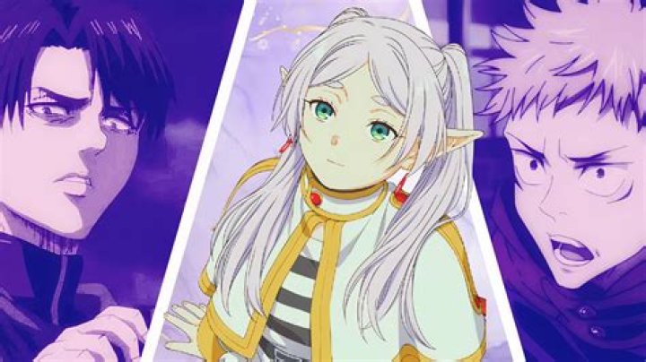 Which anime has more fans in India?
