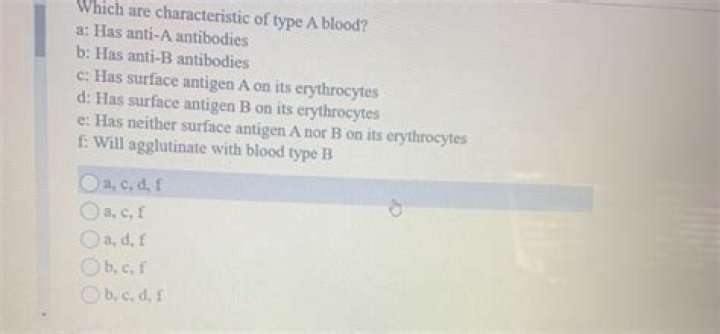 Which are characteristic of type A blood?
