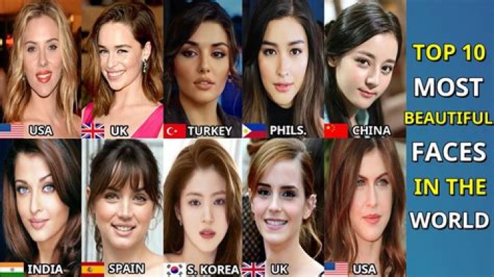 Which celebrity has the most beautiful eyes?