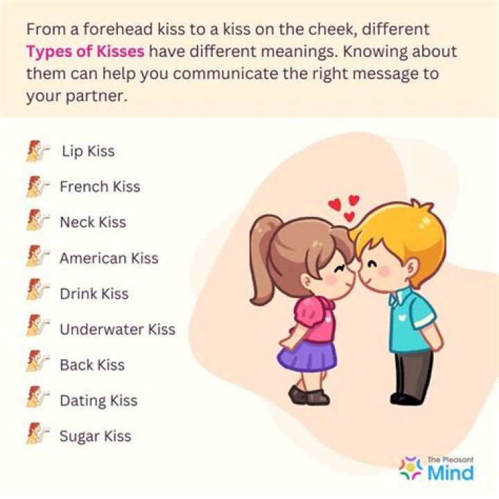 Which kiss Is Best for first kiss?