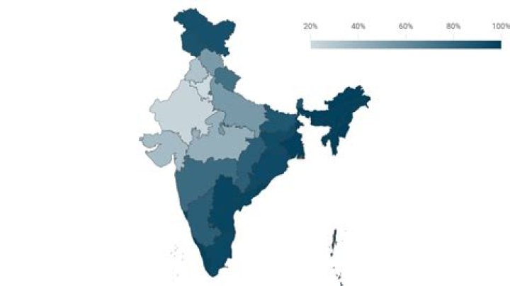 Which meat is consumed most in India?