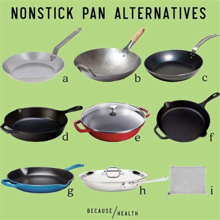 Which non-stick cookware is best?
