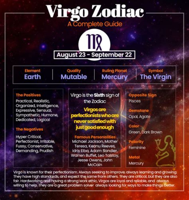 Who are Virgos enemies?