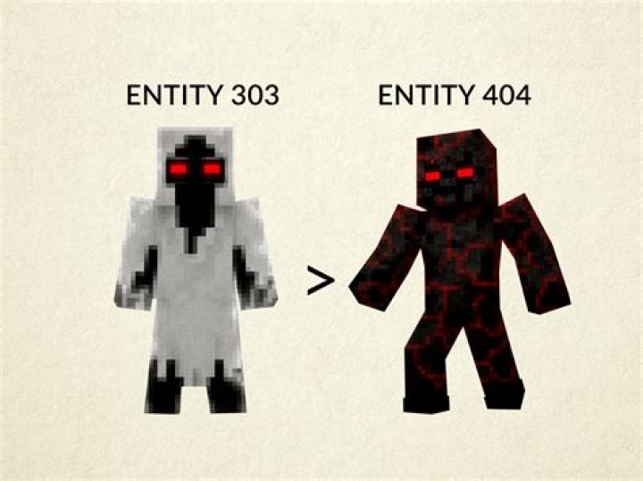 Who is entity 101 Minecraft?