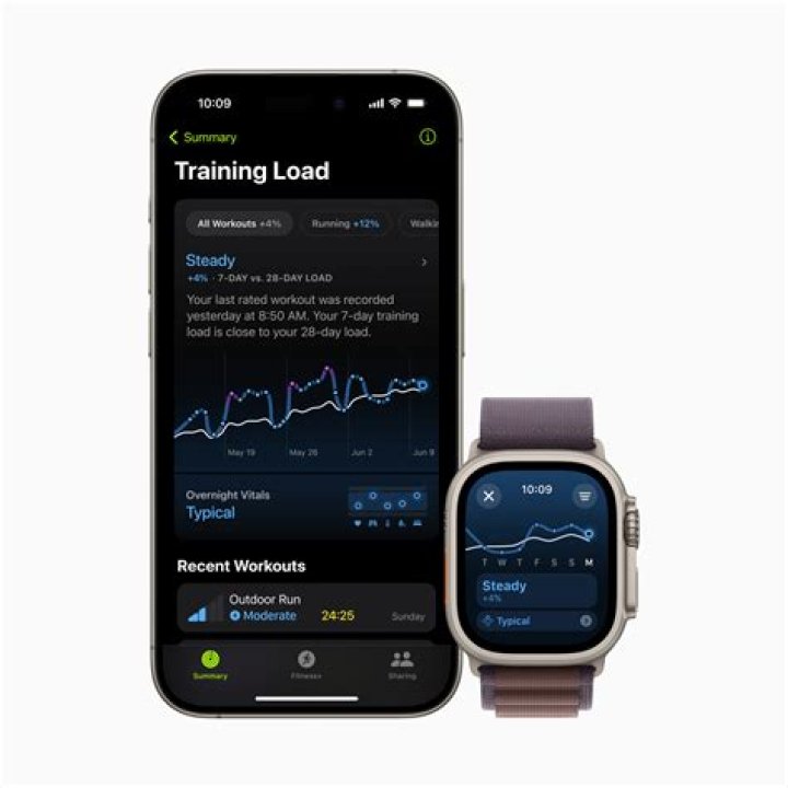 Why am I burning less calories doing the same workout Apple Watch?