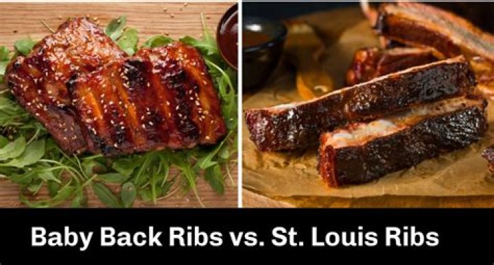 Why are they called baby back ribs?