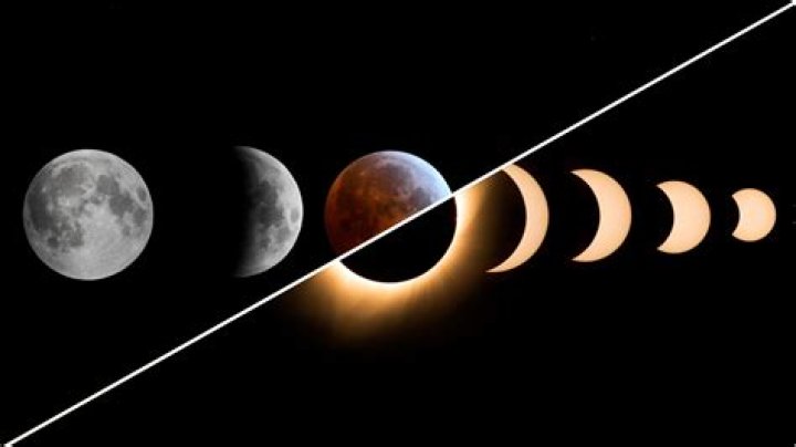Why did the Eclipse change Victoria?