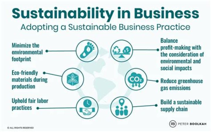 Why do businesses need to study geography in international marketing activities What is that?