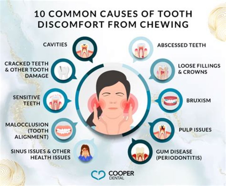 Why do my teeth feel weird at night?