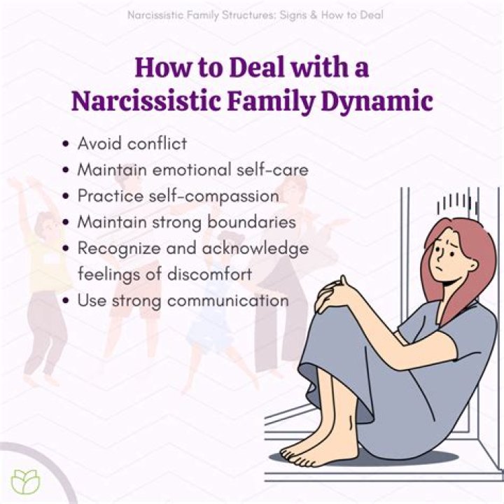 Why do narcissist isolate you from family?
