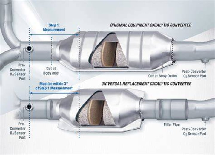 Why do thieves target Prius catalytic converters?