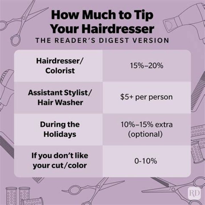 Why do you tip hairdressers?