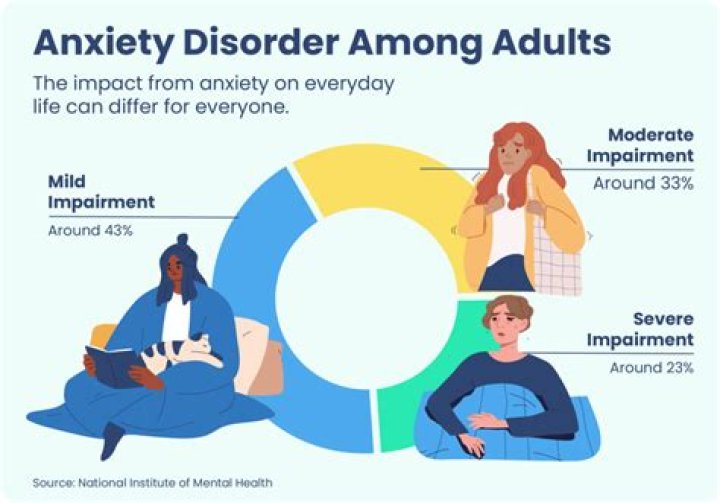 Why does one person cause me anxiety?