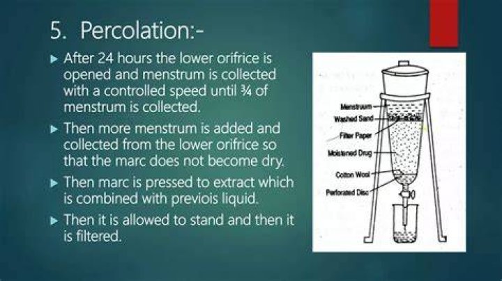 Why is the Marc pressed in certain extraction process?