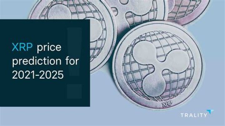 Will Amazon use XRP?