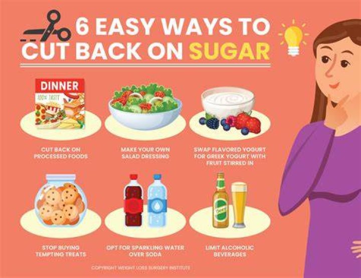 Will cutting sugar reduce belly fat?
