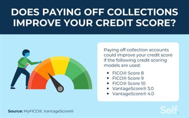 Will paying off collections improve credit?